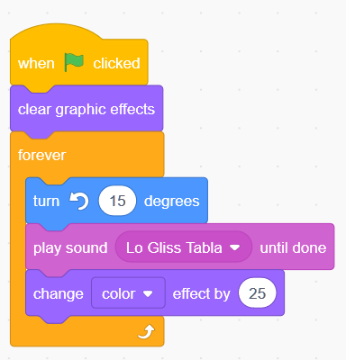 Personalised learning